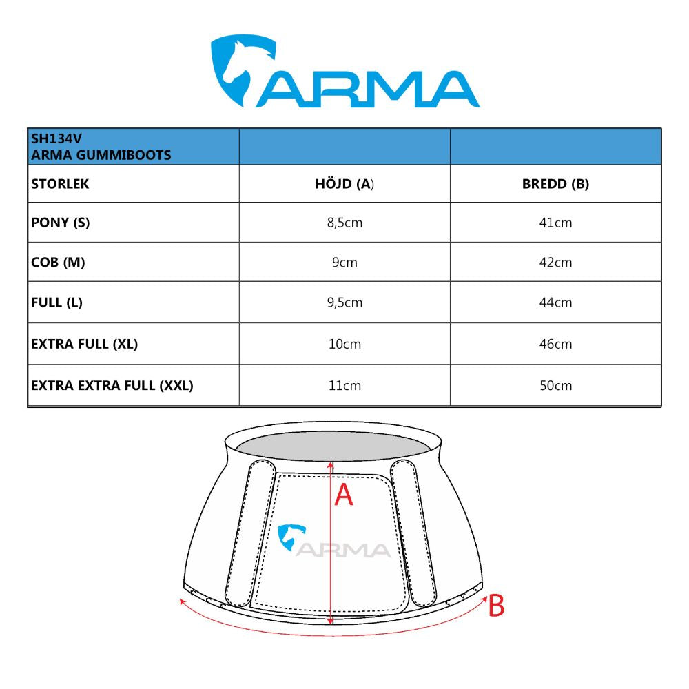 Gummi Boots, Arma