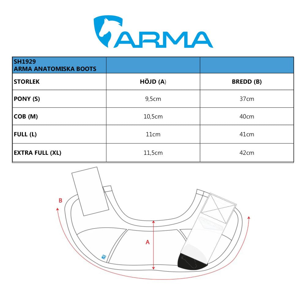 Boots anatomiska, arma