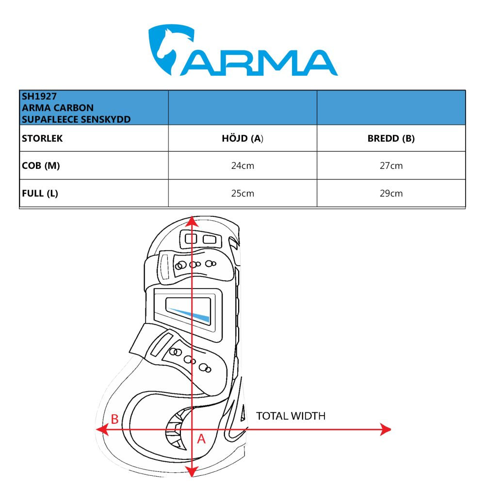 Senskydd carbon SupaFleece, Arma